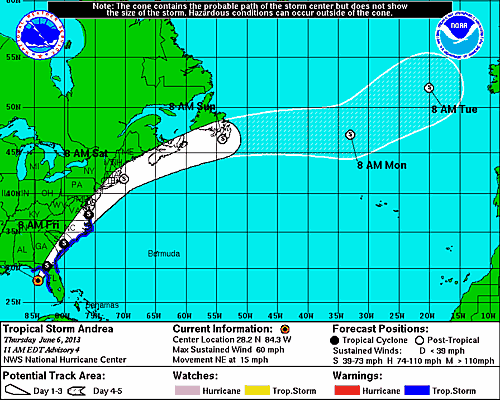 Image: NOAA/NWS National Hurricane Center