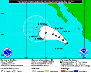 NOAA hurricane cristina storm track