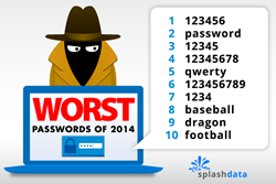 gI_86012_Worst Passwords of 2014