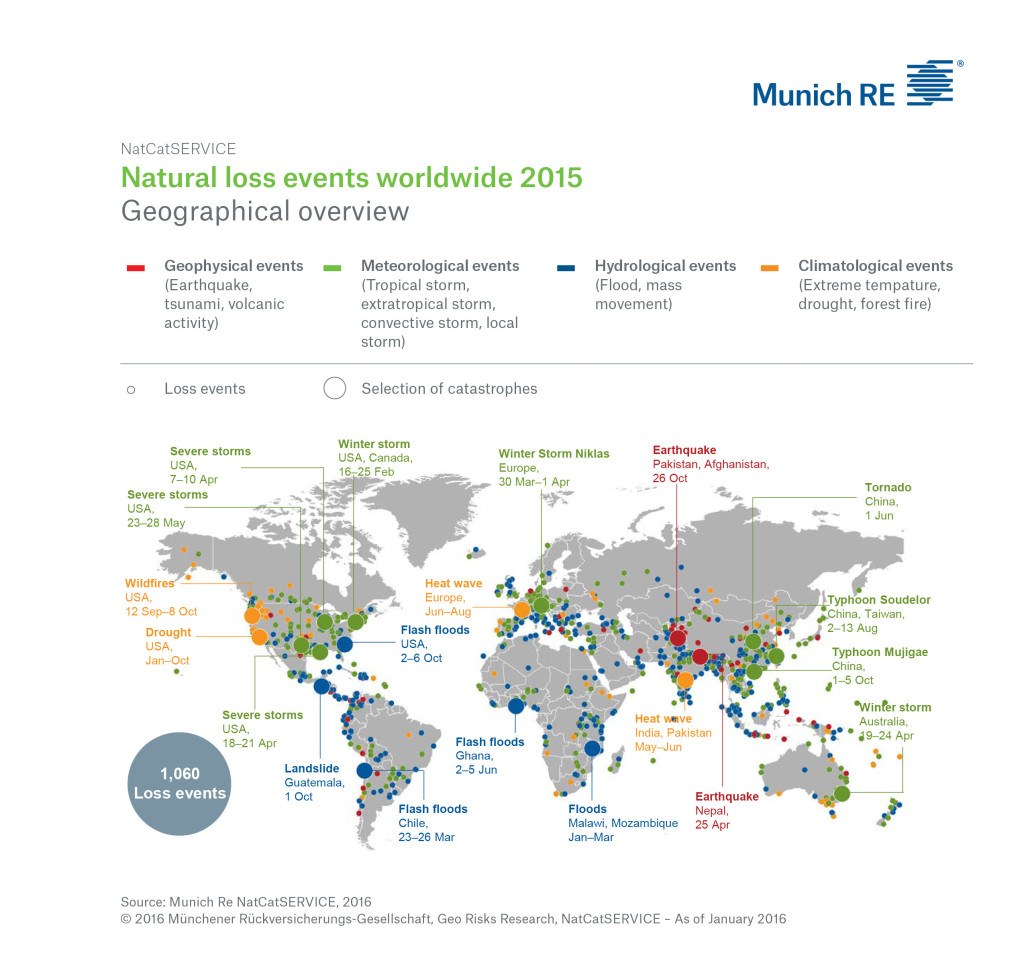 Worldwide Nat Cat Loss Map 2015 (Graphic: Business Wire)