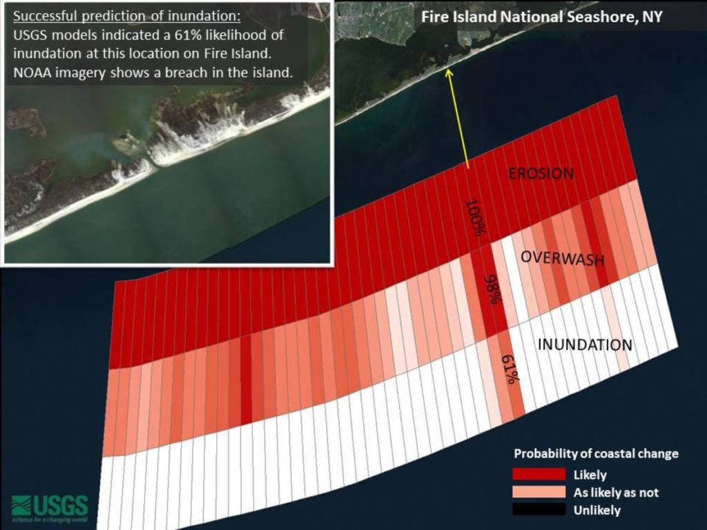 An image showing the USGS coastal change forecast for Fire Island, New York, prior to Hurricane Sandy, with a photo inset showing what actually happened. The USGS forecast accurately called for extensive dune erosion along the entire island as well as several large areas of overwash. The location of a breach in the island was also successfully forecast. Image: USGS 