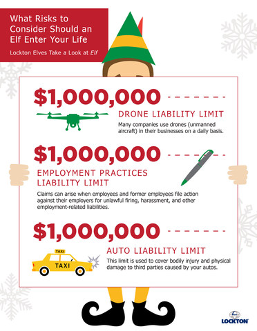 elf_holiday_parody_infographic
