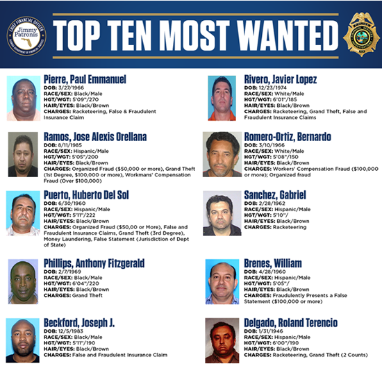  Florida s Top 10 Most Wanted Insurance Fraudsters